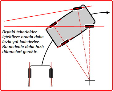 dif2.jpg