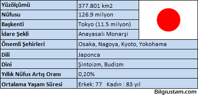 japonya japonya