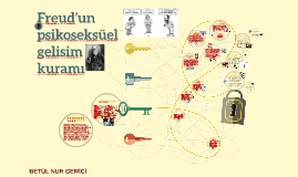 Psiko-Sosyal Gelişim