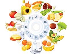 Suda Çözünen Vitaminler