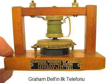Telefonun İcadı (Alexander Graham BELL)