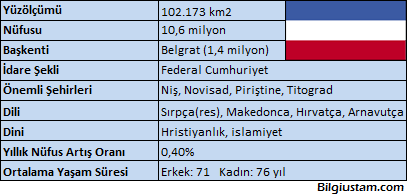 sirbistan_karadag
