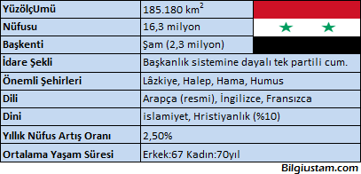 suriye suriye
