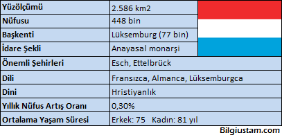 luksemburg luksemburg