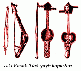 Türk-İslam Müzik Sanatları
