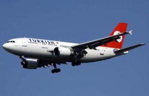 Akışkanlar Mekaniğinin Uygulama Alanları