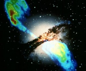Aktif Galaksi Nedir?