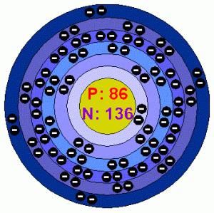 Radon Elementi Nedir? Etkileri ve Zararları Nelerdir?