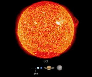 VY Canis Majoris: Galaksideki Bilinen En Büyük Yıldız