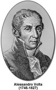 3746_alessandrovolta[1]