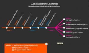 2681_adsiz2