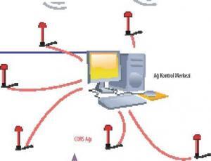4490_gnss3