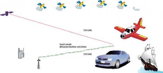 4490_gnss4