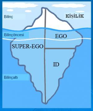 4616_id_ego_superego