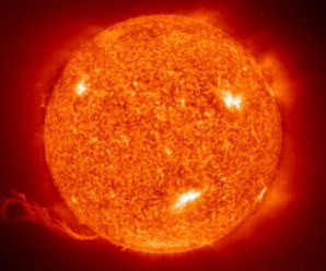 Güneş Enerjisi Nedir?