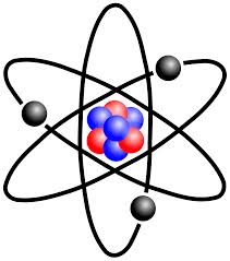 Atom Nedir?