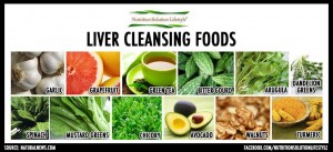 5837_liver-cleansing-foods
