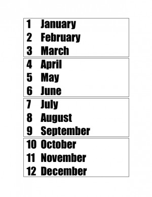 5875_learning_months_2