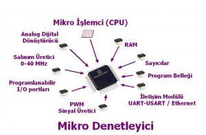 6597_mikrodenetleyici_nasil_calislir