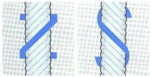 6861_sewing_threads_-_twist_tcm63-17902