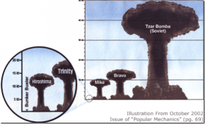 7446_tsar-bombasi_340713
