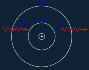 7683_quantum_leaps