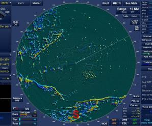 Radar Nasıl Çalışır ve Çalışma Prensipleri Nelerdir?