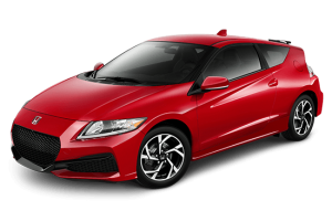 Honda Nasıl Bir Markadır?