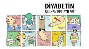 Hiperglisemi, Sebepleri, Çeşitleri, Etkileri Ve Tedavisi