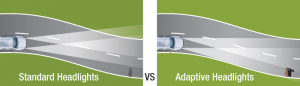 Adaptif Far Sistemi Nedir? Nasıl Çalışır?