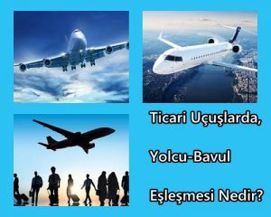 Ticari Uçuşlarda Yolcu-Bavul Eşleşmesi Nedir?