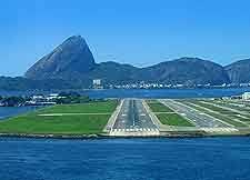 Brezilya'ya Ulaşım: Rio Galeao Havalimanı
