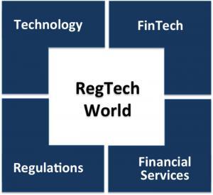 FinTech Ve RegTech,Finansal Teknoloji Nedir ?