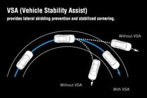 Vsa (Vehicle stability control system) nedir?