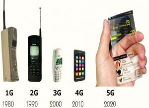 5G'de Hızın Sınırı Yok mu?