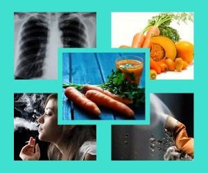 Karoten, Sigara İçenlerde Kanser Riskini Yükseltiyor mu?
