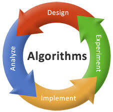 Algoritma Geliştirme Ve Programlama