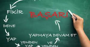 Akademik Başarı ve  Motivasyon İlişkisi
