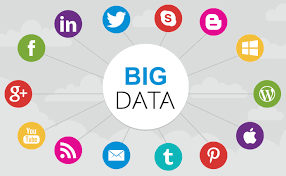 Büyük Veri (Big Data) Nedir?