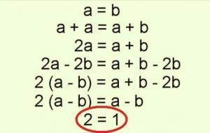 Matematik Kaygısı Nedir? Nasıl Başa Çıkılır?