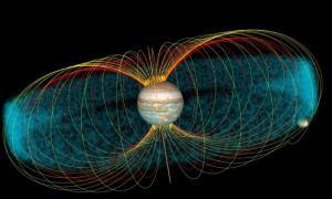 Galileo Uzay Aracı Nedir?