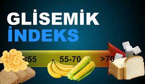 Glisemik  İndeks  (Gİ)  Değerleri ve Besin Takviyeleri