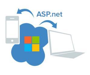 ASP.NET'de Kullanıcı Kontrollerine Genel Bakış
