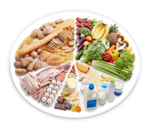 Glutensiz Beslenme Hakkında Bilmeniz Gerekenler