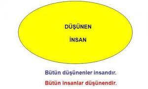 Aristoteles Mantığı