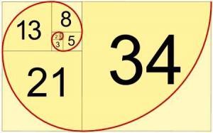 Aritmetik Dizi, Geometrik Dizi Ve &Ouml;zel Sayı &Ouml;r&uuml;nt&uuml;leri