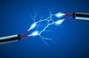 Elektrik Yükleri, Elektriklenme Ve Elektroskop