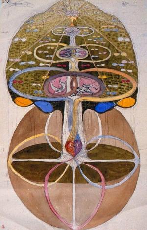 Hilma Af Klint Hayatı ve Eserleri