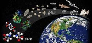 Astrobiyoloji Alanında Gerçekleşen Beş Büyük Keşif