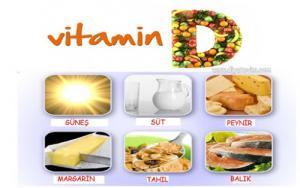 Her Gün D Vitamini Takviyesi Almanız Gerekiyor mu?